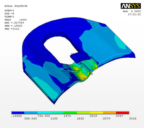 Aircast 4