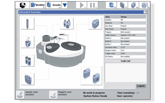 BioKit - GUI 2