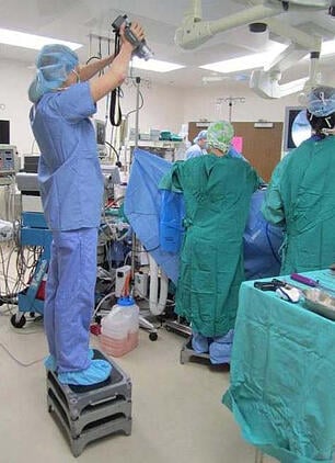 Conducting User Research in the OR