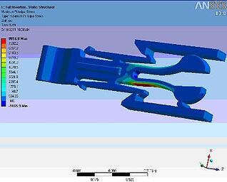 FEA computer simulation