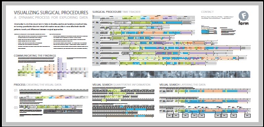Time Tracker Tool