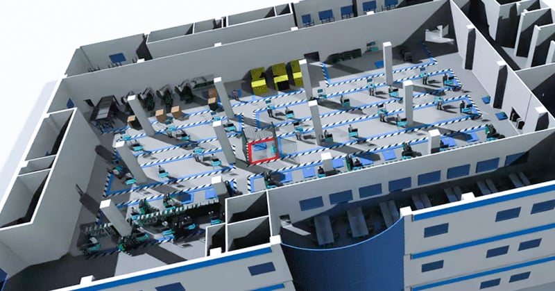 Flex in Control Engineering - How Digital Twin Simulations Advance Digital Transformation in Manufacturing