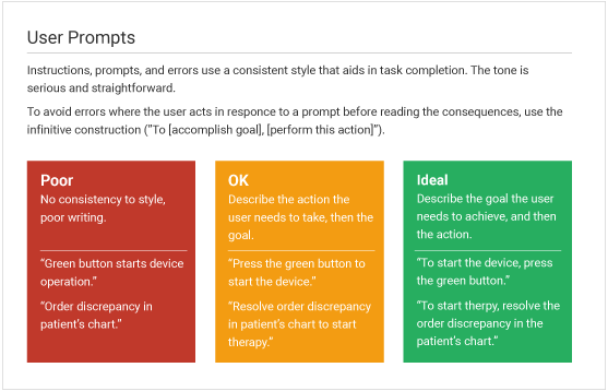 Example of tone of voice guidelines for user prompts 