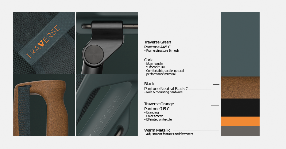 Traverse Visual Brand Language